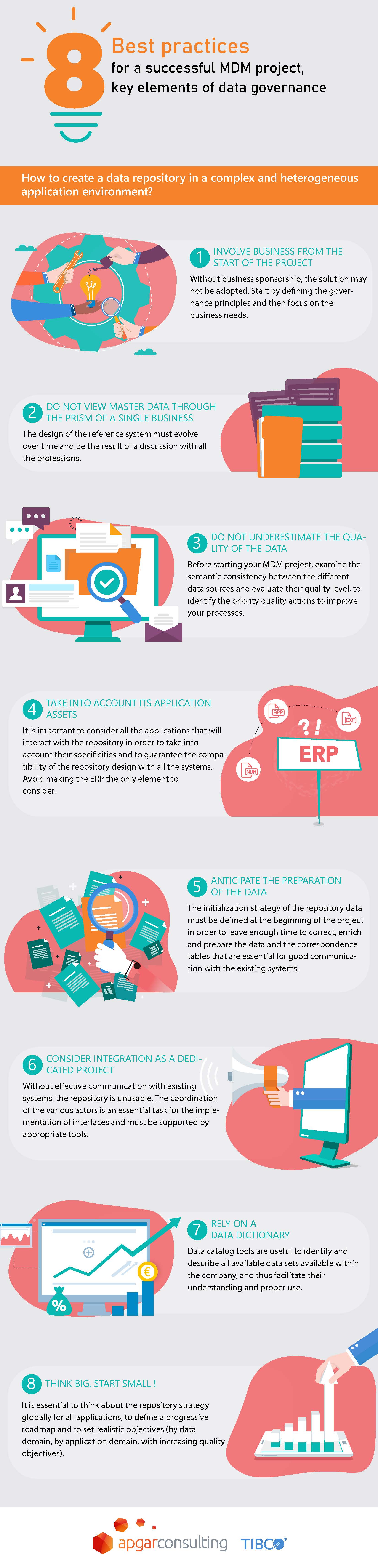 [Best practices for a successful MDM project, key elements of data ...